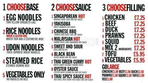 neds coupons|Neds Noodle Bar .
